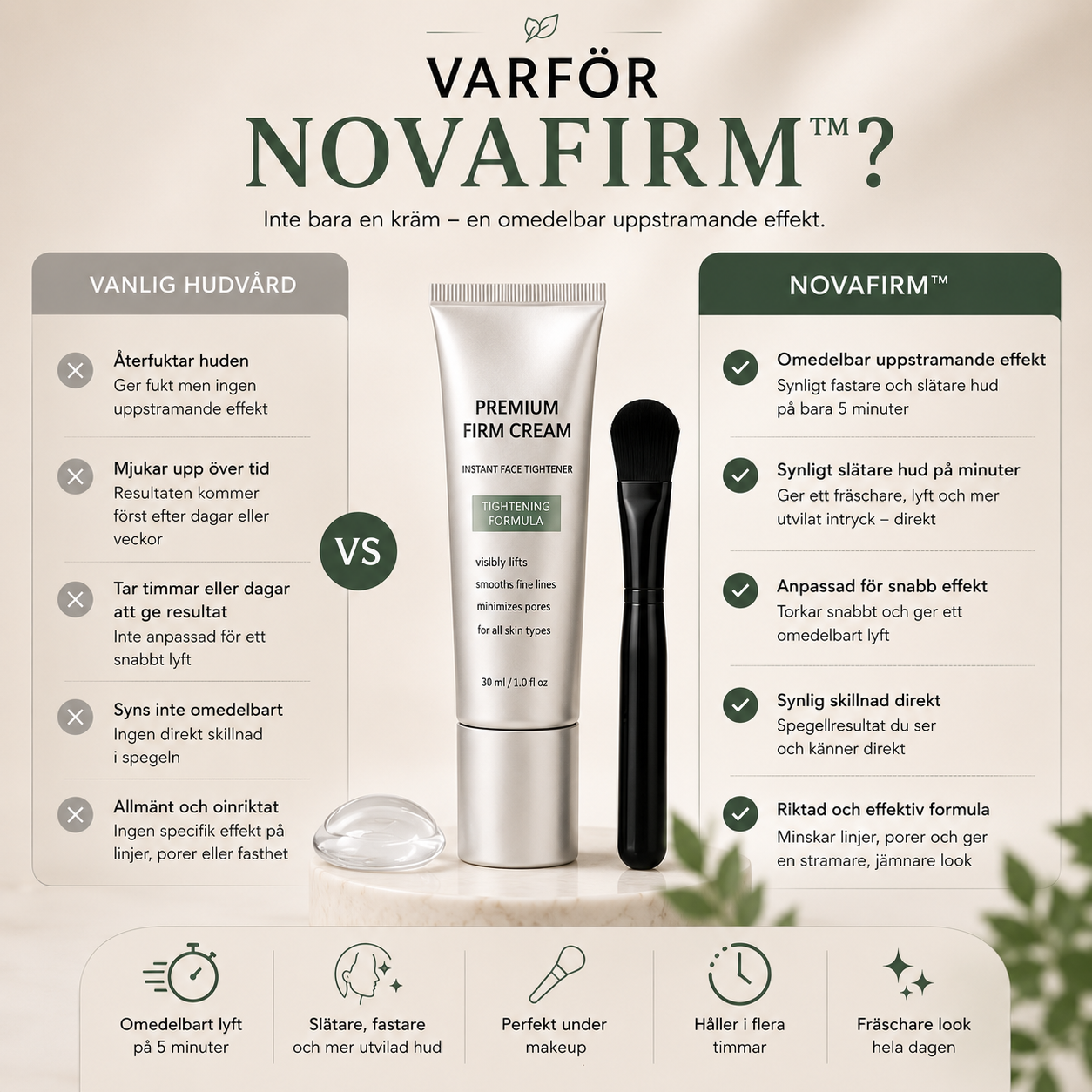 NovaFirm™ Premium Firm Cream – Ansiktsuppstramning på 5 minuter