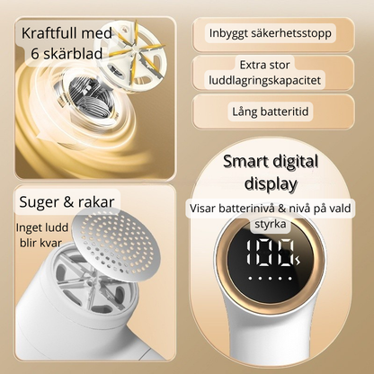 FabricCare Pro™ – Uppladdningsbar Luddborttagare